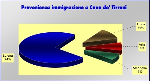 immigrati.jpg